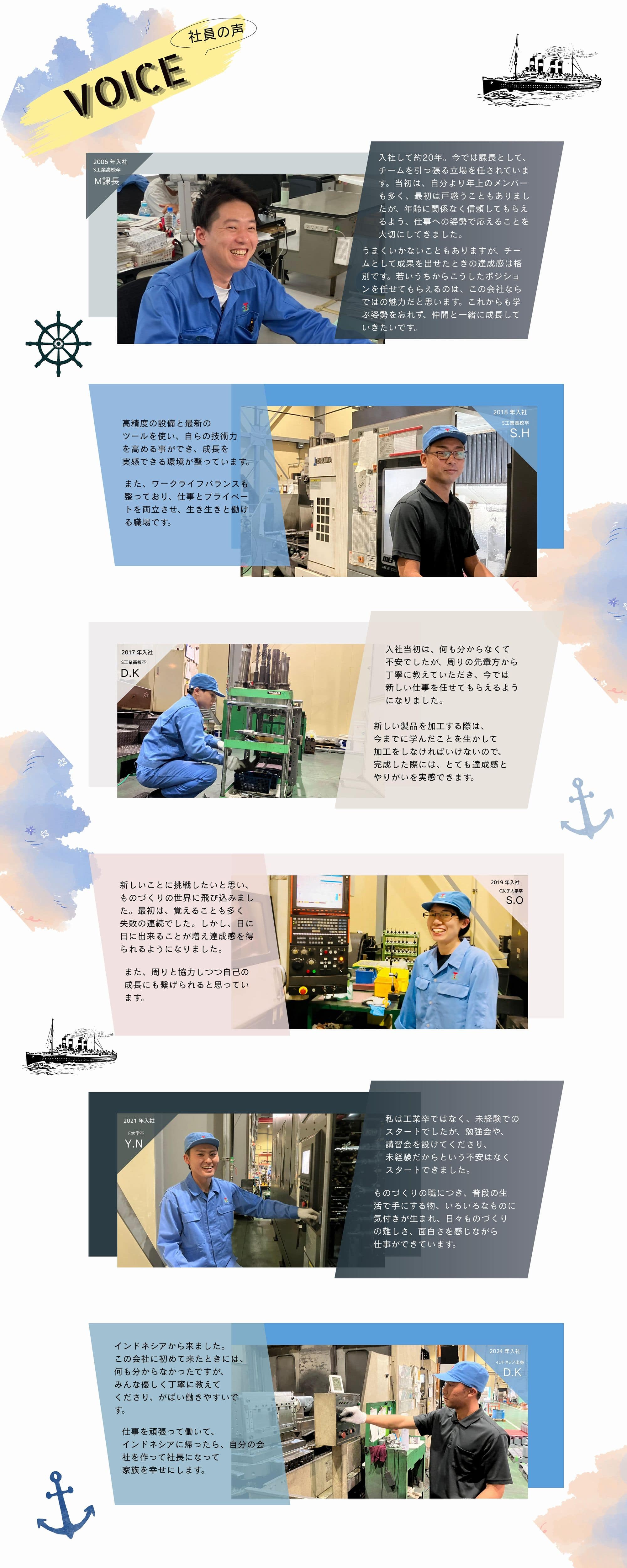 社員の紹介